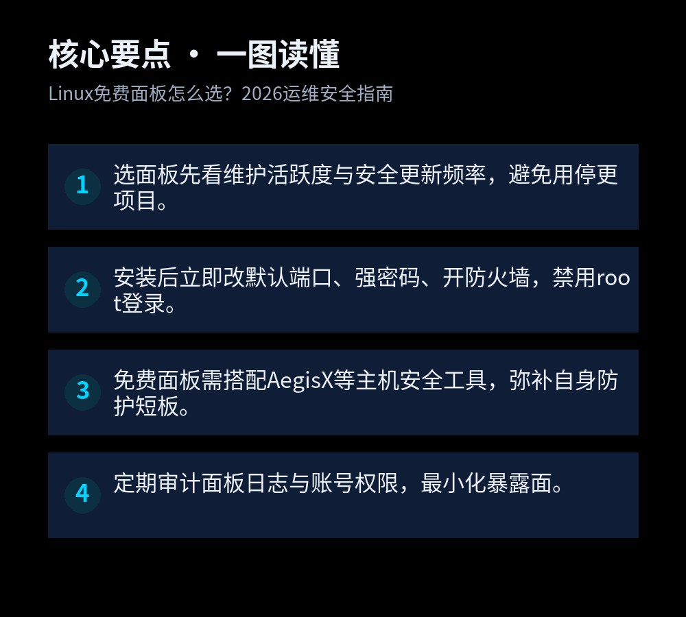 Linux免费面板怎么选?2026运维安全指南 核心要点图解,选面板先看维护活跃度与安全更新频率,避免用停更项目。;安装后立即改默认端口、强密码、开防火墙,禁用root登录。;免费面板需搭配AegisX等主机安全工具,弥补自身防护短板。;定期审计面板日志与账号权限,最小化暴露面。