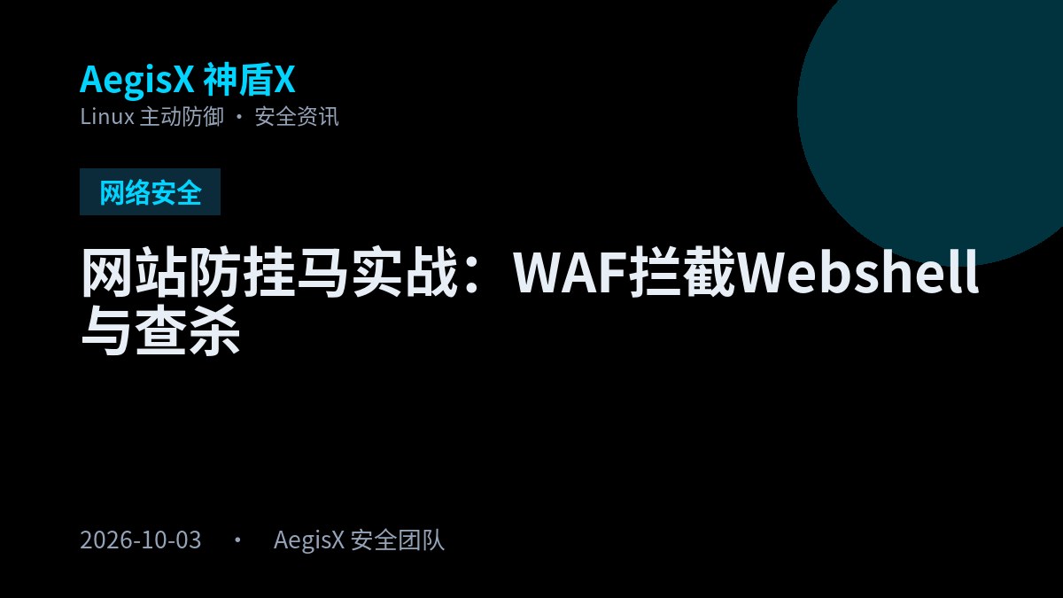 网站防挂马实战：WAF拦截Webshell与查杀 封面图，网络安全